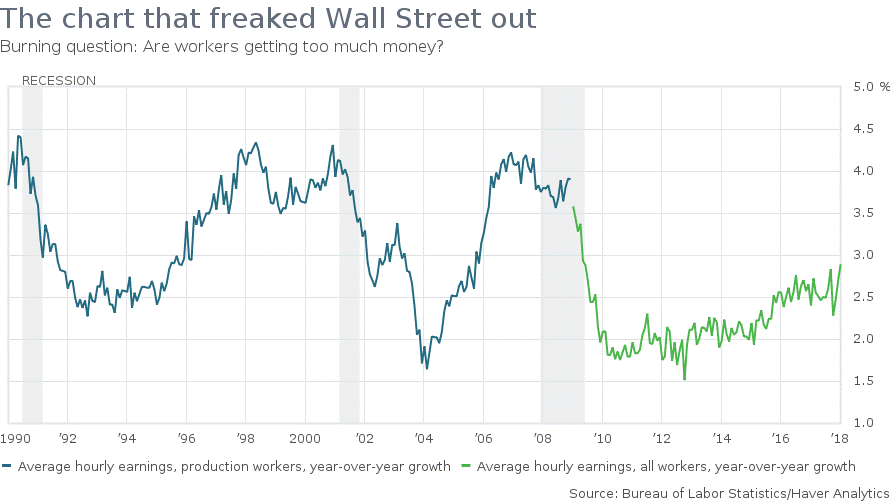 workersmoney workersmoney
